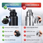 Garrafa Térmica Inox 1200ml Parede Dupla Isolamento a Vácuo Antivazamento com Alça 180° - Preta