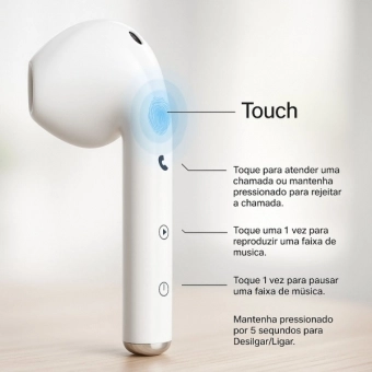Fone Bluetooth TWS12 Branco IOS android