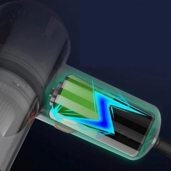 Aspirador de Pó Portátil Multifuncional sem Fio - 4 em 1